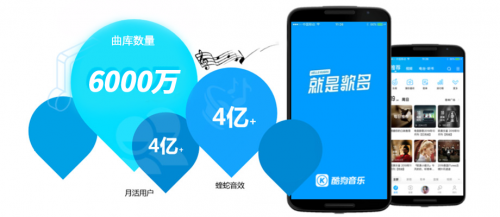 酷狗音樂車載版：集聽、看、唱于一體的App